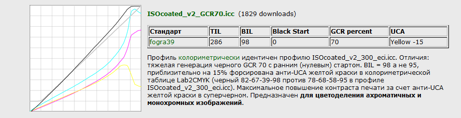 1542962865693.png