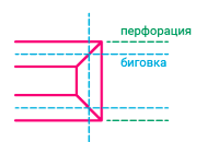 1602342152150.png
