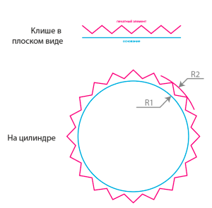 1602492876612.png