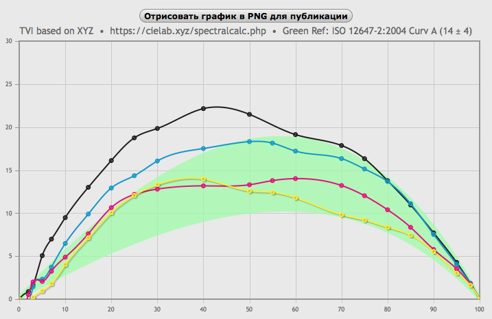 1677_i1Profiler.jpg