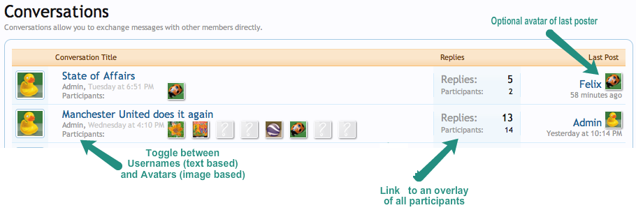 1_Participants_Avatars.png
