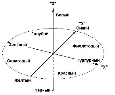 400px-NTZ_ris12.jpg