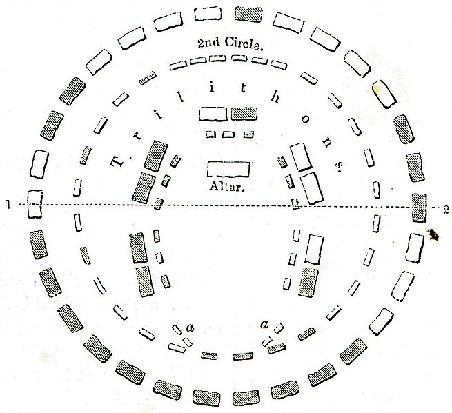655px-Knight-Stonehenge-Restored-plan-q85-1165x1066.jpg