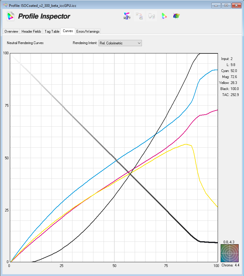 balance_new.png