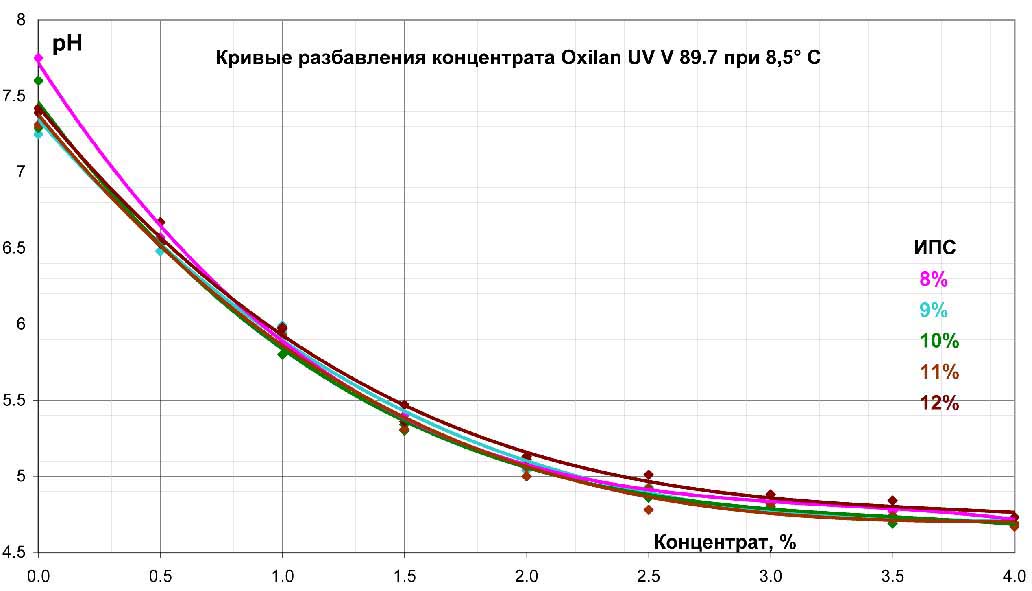 Curves2.jpg