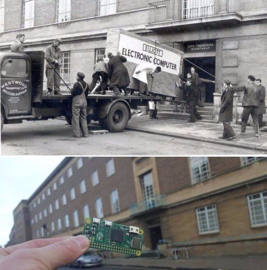 electroniks.jpg