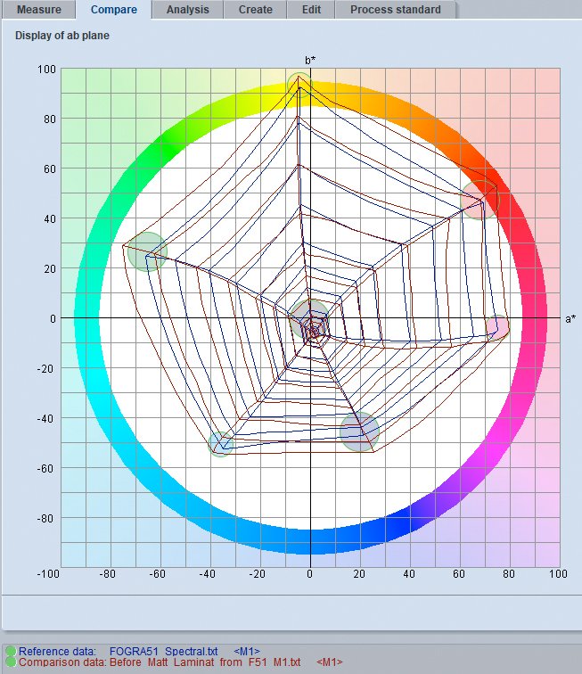 F51_vs_BeforeMattLaminat.jpg