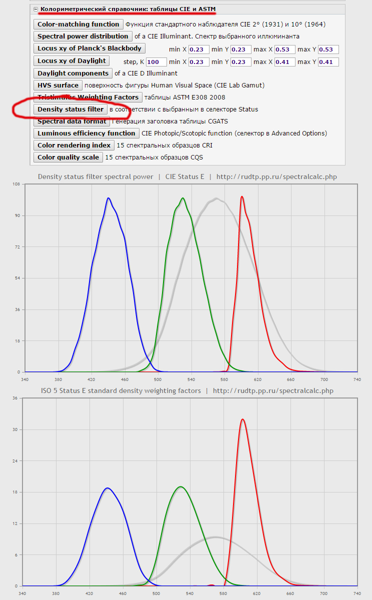 factors_and_filters.jpg
