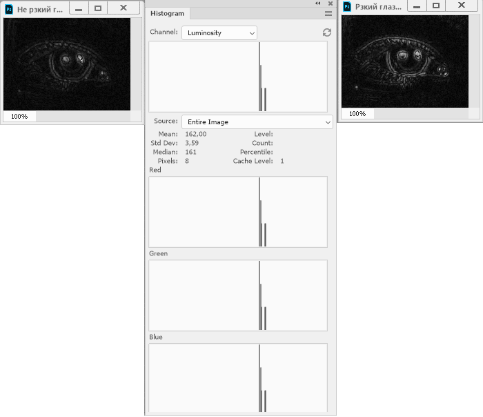 histogramm.gif
