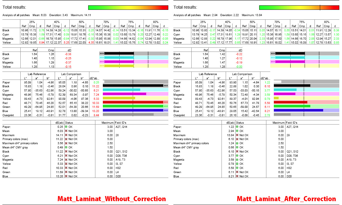 Index_Matt_Lamination.jpg