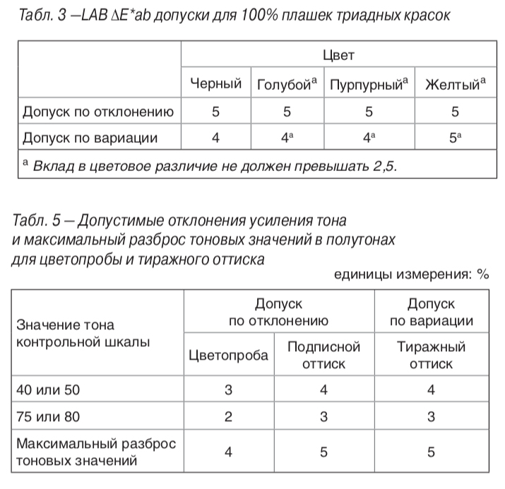 ISO_2004.jpg