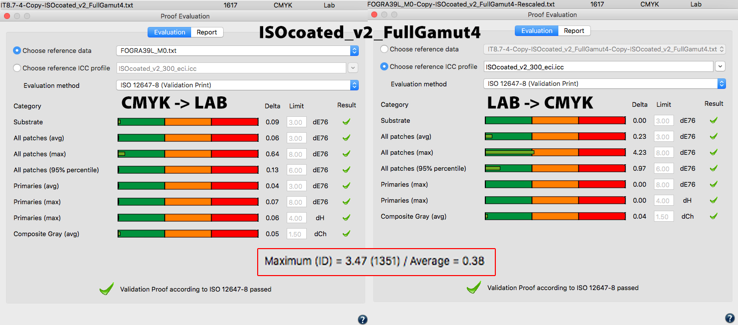 ISOcoated_v2_FullGamut4_.jpg