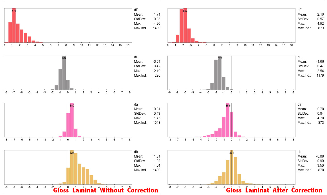 Lab_Gloss_Lamination.jpg