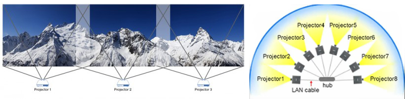panasonic_edge_overlap_av-pro.jpg