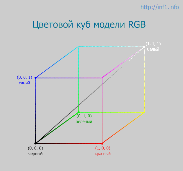 rgb_cube.png