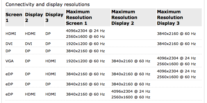 Screen Shot 2014-01-25 at 20.13.40.png