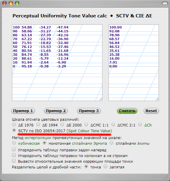 SCTV_calc_free.png