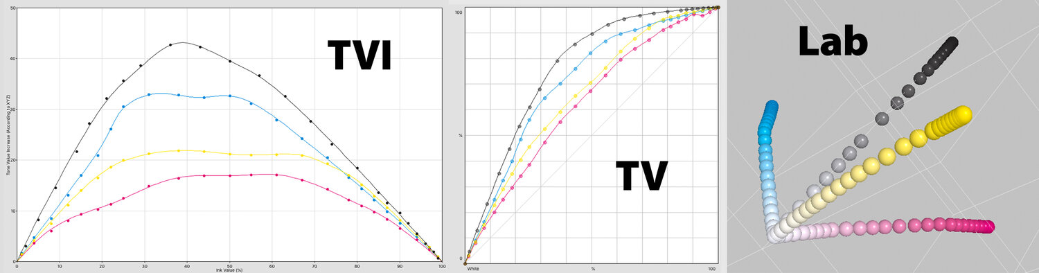 Smoothing.jpg