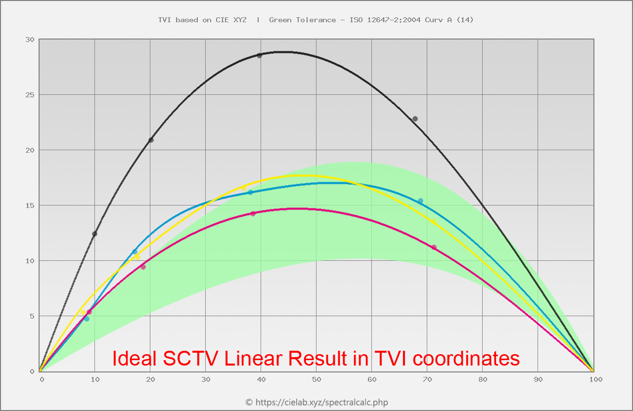 Spectralcalc_PNG_image_2020_05_20_23_26_50_PM.png