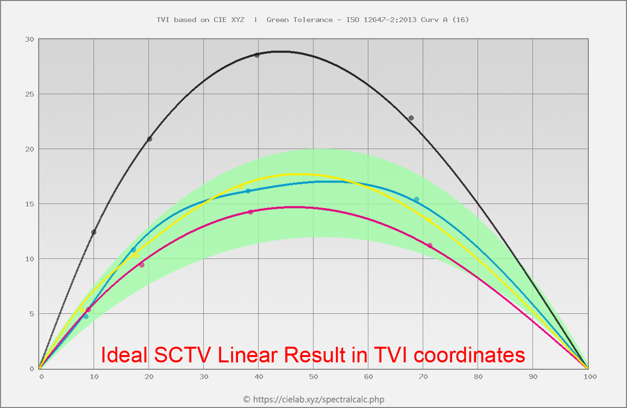 Spectralcalc_PNG_image_2020_05_21_00_44_15_AM.png