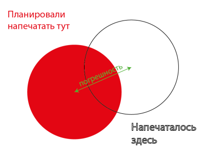 upload_2018-3-13_15-43-37.png