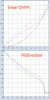 graybalance_rgb_vs_cmyk.gif