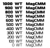 MagCMM.png
