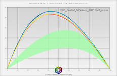 Spectralcalc_PNG_image_2022_12_01_17_36_58_PM.png