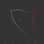 gamut_IPS234.png