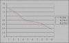 graph.gif