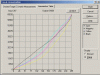 Linearization-table.gif
