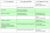 Levels-of-color-reproduction.gif
