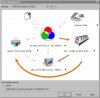final_color_management_300%.jpg