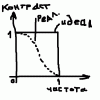 Ответ.gif