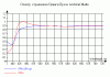 Papers spectral data.gif