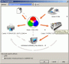 CMS Corel.gif