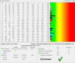 S24D300 (HLLGB00021) 2015-11- L 160 cdm2 LUT_CAT02 214805083-5-001.png