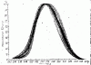 Curve.gif