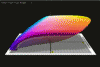 LabGamut.gif