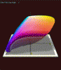 LabGamut.gif