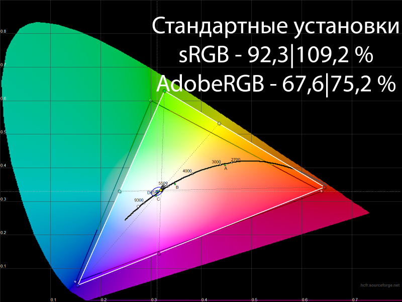 sm.standard_gamut.800.png