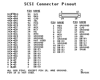 scsi.png