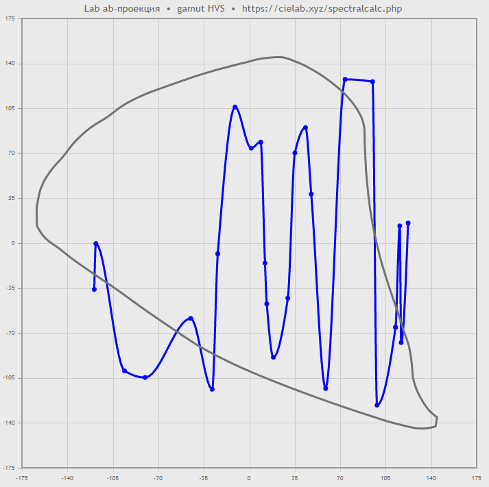 b_0_100_gran_25_ab-png.134162