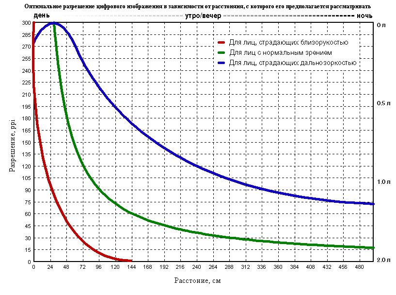 ppi.gif